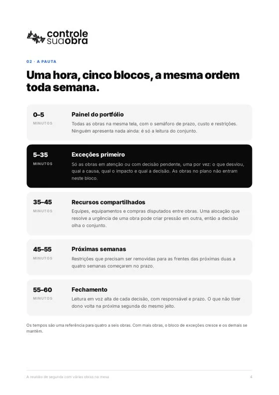 Página da pauta de 60 minutos
